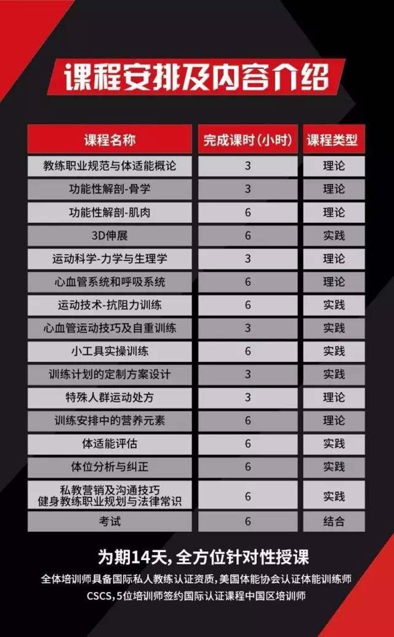 厦门出入境检验检疫局国际旅行卫生保健中心，为您的出国之旅保驾护航